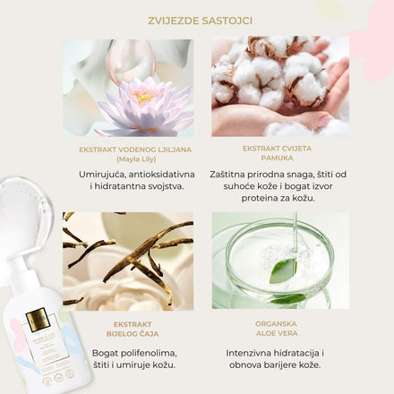 La PIEL Baby & Kids Prirodni Gel Za Tusiranje Sastojci