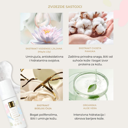 La PIEL Baby & Kids Prirodni Sampon U Pjeni Sastojci