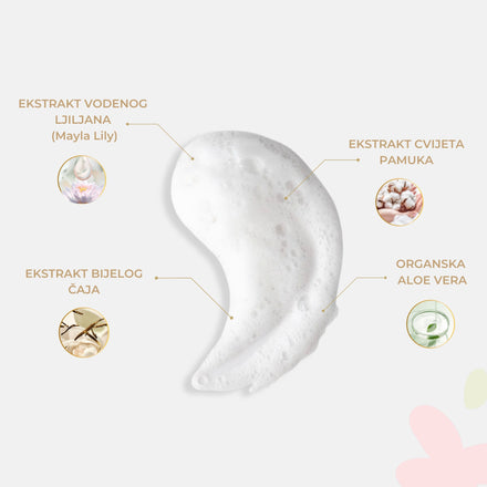 Šampon u pjeni - Baby & Kids PREDNARUDŽBA (isporuka 04.11.-07.11.)