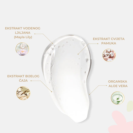 La PIEL Baby And Kids Bubble Gel Sastojci