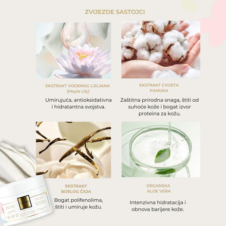 La PIEL Baby & Kids Prirodna Krema Za Guzu I Osjetljivu Kozu Sastojci