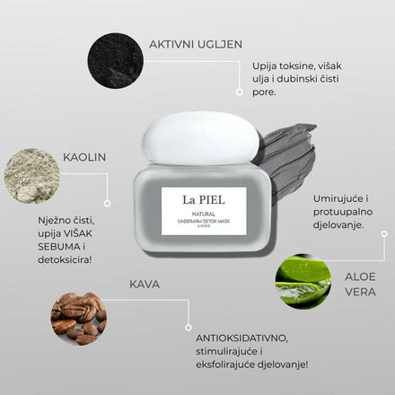 La PIEL Detox Maska Za Pazuhe Sastojci Infografika